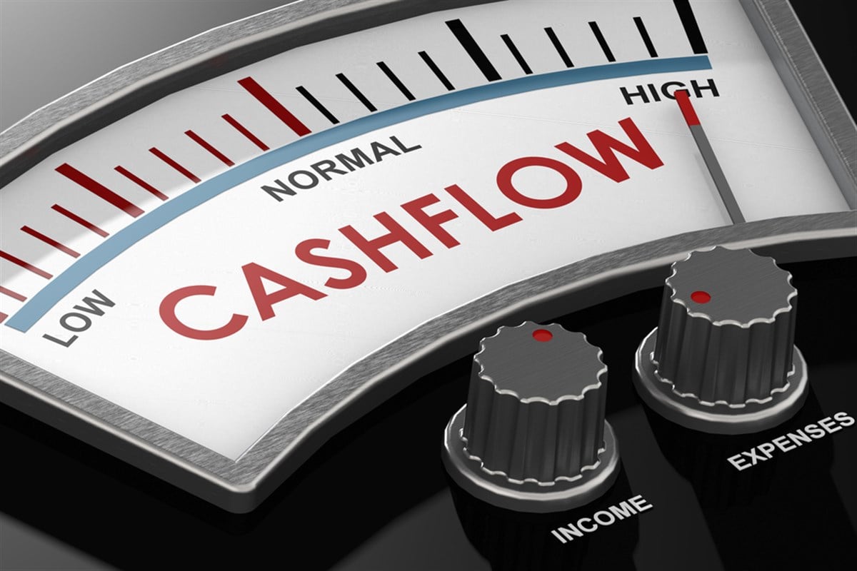 Top 3 Stocks with Huge Free Cash Flow Yields